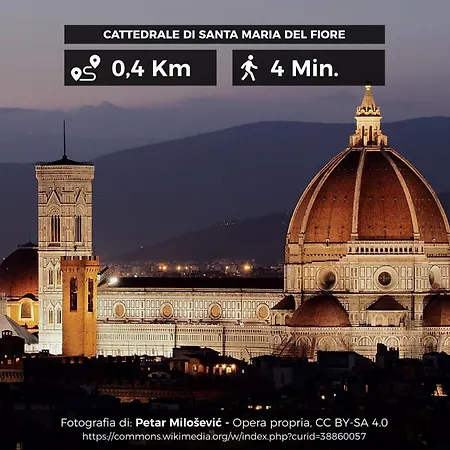 Apartmán La Casa Di Beatrice Nel Centro Di *