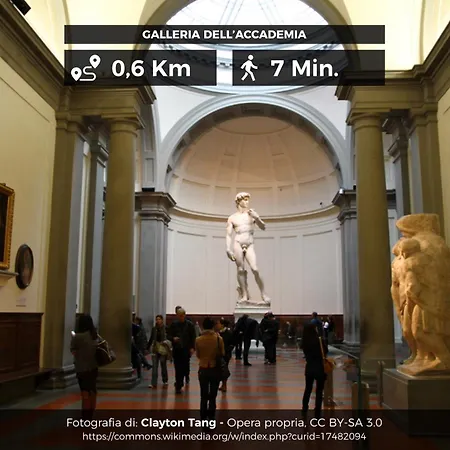 La Casa Di Beatrice Nel Centro Di Daire Floransa