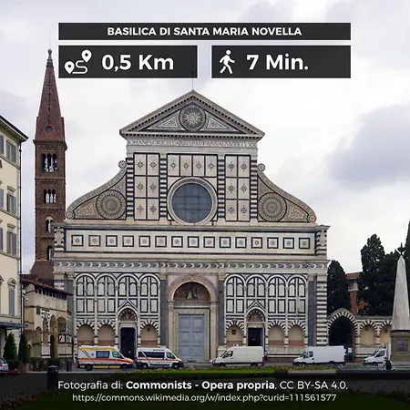 La Casa Di Beatrice Nel Centro Di Daire *