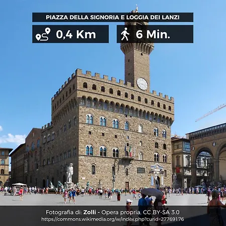 La Casa Di Beatrice Nel Centro Di Daire *